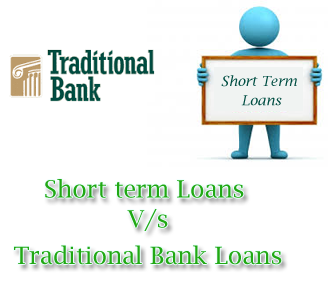 Bank short term loans